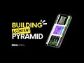 How to build a content Pyramid for your brand
