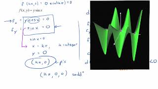 14.7.1d: The Second Derivative Test and Lots of Saddle Points