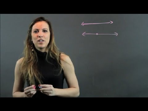 Video: Vad är det euklidiska rymden?