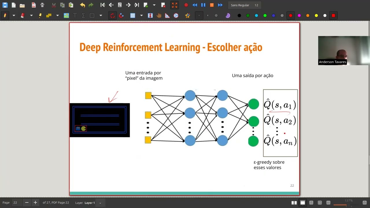 Princípio básico de aprendizado por reforço profundo
