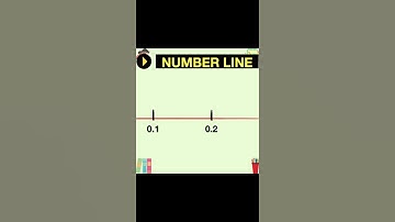 What is number line?  | Real Number | Class 10 CBSE #shorts