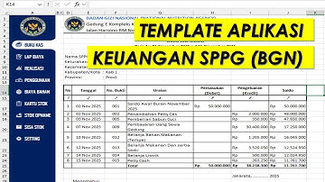 Template Administrasi Keuangan Otomatis Cara Mudah Kelola SPPG MBG