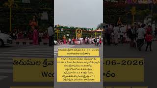 తిరుమల దర్శనం వివరాలు 17-06-2026 Wednesday బుధవారం #tirupati #tirumala #tirumaladarshan #tirupathi
