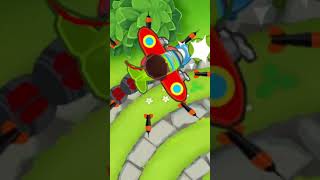 Interesting Monkey Behavior
