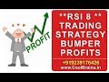 RSI 8 STRATEGY to Trade for BUMPER Profits // Join Telegram Channel : https://t.me/coolbrains