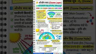 ALL QUESTION MOST IMPORTANT QUESTION #AND ANSWERS UPSE NDA CDS #question #indian #ssc #ias#gk#shorts