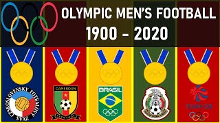 OLYMPIC MEN'S FOOTBALL • ALL WINNERS 1900 - 2020