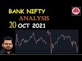 Bank Nifty Analysis for 20 Oct 2021 ! Target Stoploss levels ! Bank nifty Prediction for tomorrow