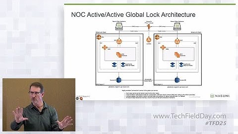 Nasuni Technical Overview