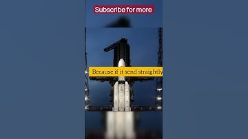 #Chandrayaan-3 #trending #viral #ytshorts #cse #exam #ias #motivation #study#upsc #youtube #video