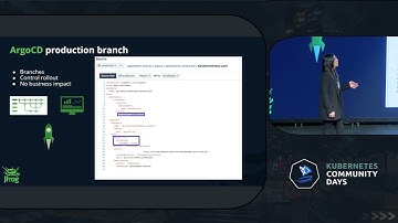 The Power of OPA Gatekeeper: Enforcing Kubernetes Access Control to secure your runtime