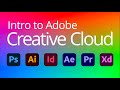 Intro to Adobe Creative Cloud
