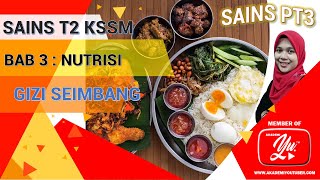 SAINS TINGKATAN 2 BAB 3 NUTRISI : 3.2 KEPENTINGAN GIZI SEIMBANG