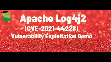 Log4J2  Vulnerability Exploitation Demonstration