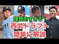 【西武】ドラフト総括！理想的すぎた