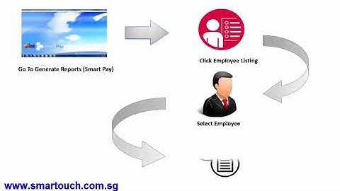 Malaysia Payroll Tutorial : How To Generate Employee Listing Report Sorted By Position (EPF, SOCSO)