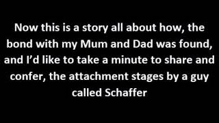 Schaffer's Stages of Attachment