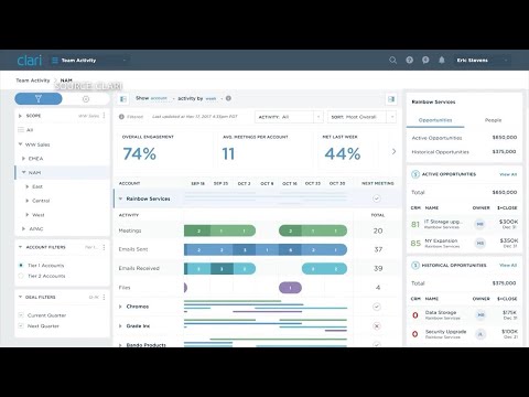 How Clari Is Using AI to Improve Client Sales Forces