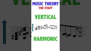 Why 5 Lines? The Staff (11 Spots)