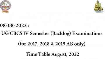 aknu UG CBCS 4th Sem (Backlog) Examinations Time Table August, 2022