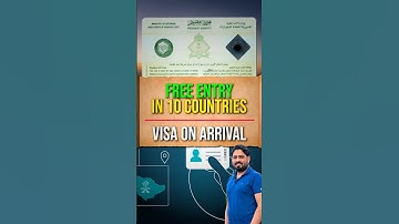 Saudi Iqama Holders ke liye 10 Free Visa Countries | Travel Without Visa 2025