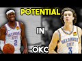 Why Josh Giddey And The OKC Thunder Have A BRIGHT Future! [NBA News]