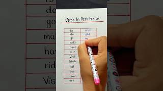 English Grammar- Verbs in past tense | Daily use english words