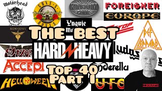 Лучшие и любимые группы Hard'n'Heavy. Топ 40. Часть 1.