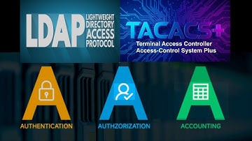 🕵️‍♀️ LDAP vs. TACACS+ EXPLAINED: The Silent Archivist & The Strict Sentinel