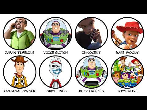 Every Toy Story Plot Hole Explained