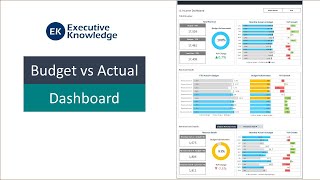 Budget vs Actual Dashboard Template (Step by step guide)