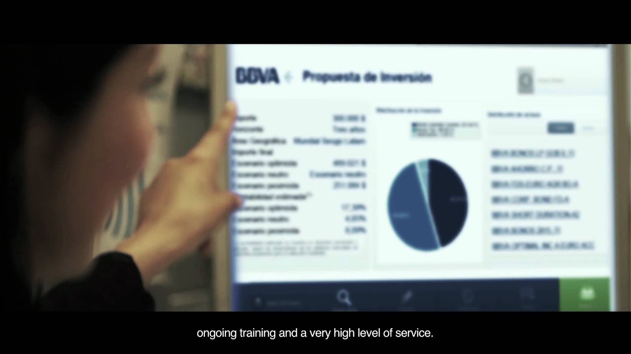 Conoce BBVA Asset Management