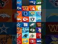 #music #subscribe #football #nfl #shorts #viral