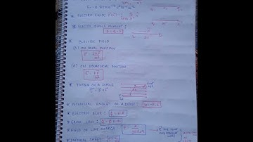 Electrostatics And Capacitors Formulas Class 12th Physics CBSE