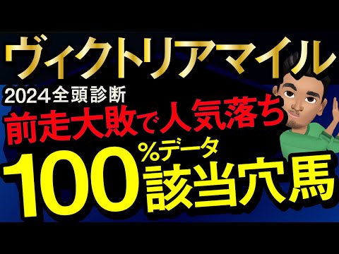 【ヴィクトリアマイル2024予想大会・全頭診断】前走大敗で人気落ちの100％データ該当穴馬！レースのシュミレーションしてみた！マスクトディーヴァ、ナミュール、ハーパーなど参戦予定。