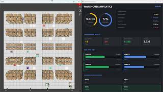 Simulation (Un-Edited) || Astra - Advanced A* Multi-Agent Warehouse Pathfinding Optimizer