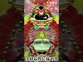 【ベータ】1989年　ニューギン　最強一発台