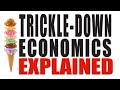Understanding Trickle-Down Economics