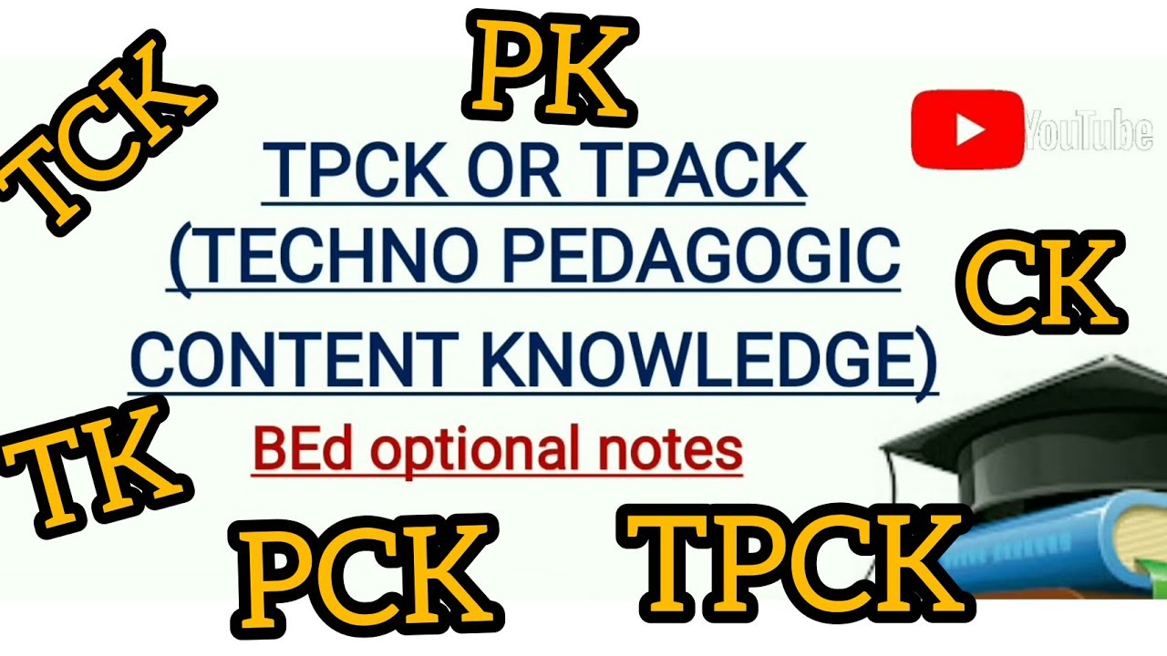 TPACK(TPCK)||pedagogy||techno pedagogic content knowledge||BEd notes||simple points||second sem