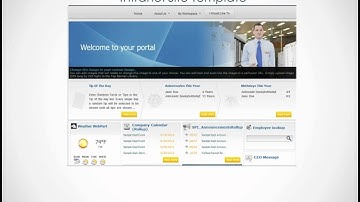 Why SharePoint Intranet In a Box....Is right for your SharePoint intranet implementation