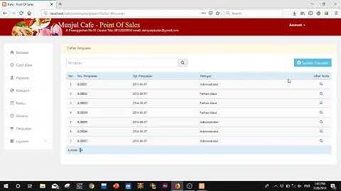 Website Restoran dengan menggunakan Mysql dan PHP