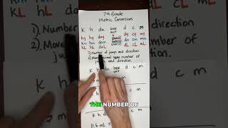 The Ultimate Metric Conversion Hack #mathhacks #studytips