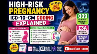 High-Risk Pregnancy ICD-10-CM Coding Explained | O09 Codes, Z3A & Trimester Coding Made Easy- Part 1