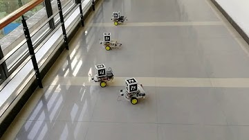 Geometry features based formation control in swarm robotics