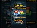 Day 26: Designing Notification System (Auto-Delete, Read Status) – Backend