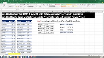 Excel Magic Trick 1409: Build PivotTable From 2 Tables without Power Pivot or VLOOKUP