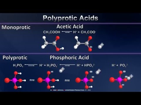 TGC polyprotic acid teaser