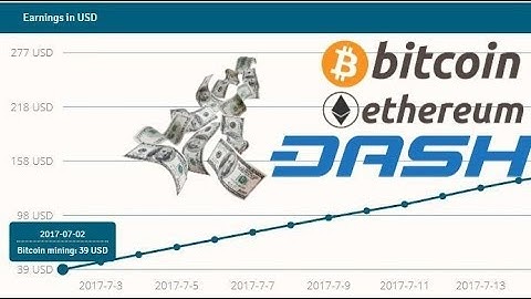 Investing 1 Bitcoin in Cloud Mining on Genesis and Hashflare + Analysis on Contracts