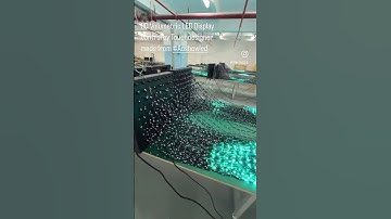 3D Volumetric LED Display in testing and aging control by Touchdesigner