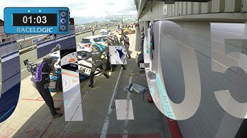 Team Brit using VBOX Pit Lane Timer